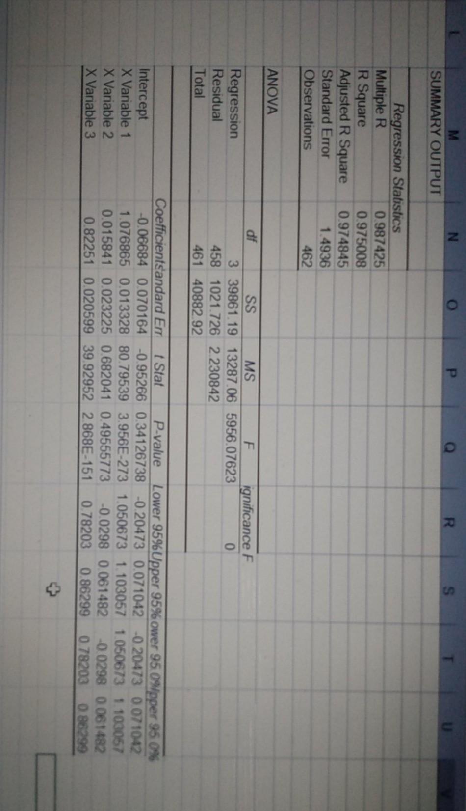 Please refer to data spreadsheet, tab Fama-French 3F. Please run Fama-French three