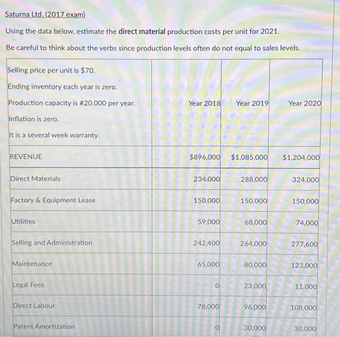  Saturna Ltd. (2017 exam) Using the data below, estimate the direct