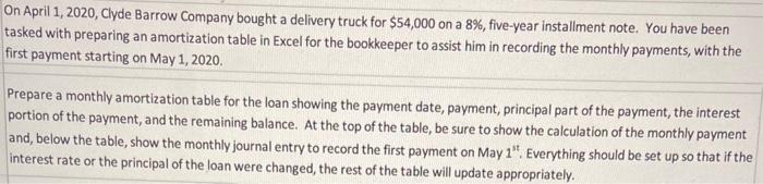 i need help preparing a monthly amortization table On April 1, 2020,