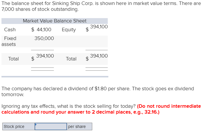 The balance sheet for Sinking Ship Corp. is shown here in