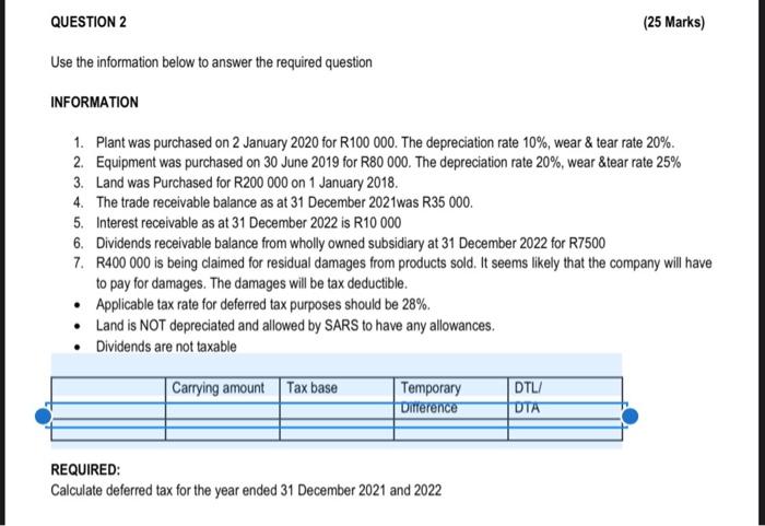  Use the information below to answer the required question INFORMATION 1.