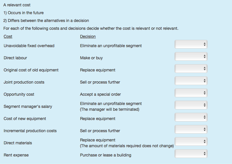  A relevant cost 1) Occurs in the future 2) Differs between