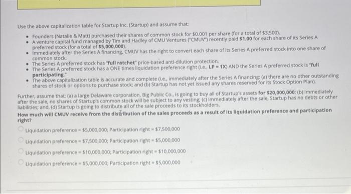  Use the above capitalization table for Startup Inc. (Startup) and assume