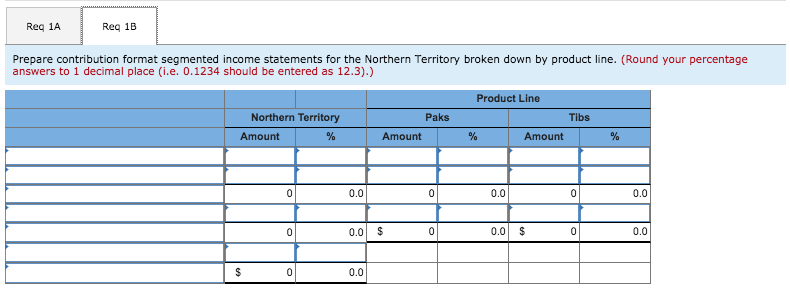 the Month Ended June 30 Sales Variable expenses contribution margin Fixed expenses