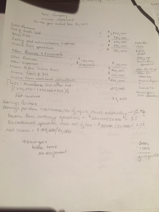 by an expert or someone who can is how do i include