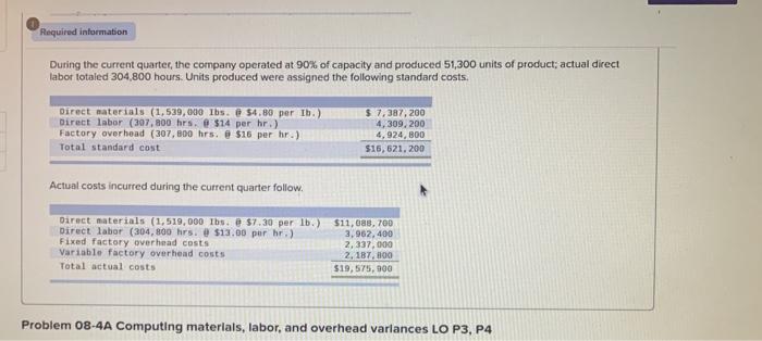 following information applies to the questions displayed below.) Trico Company set the