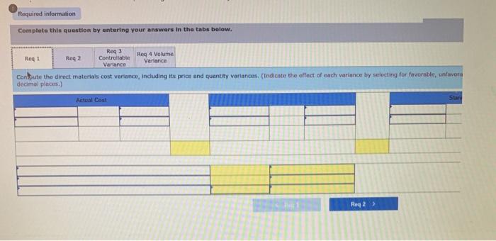 following standard unit costs for its single product. Direct materials (30 lbs.