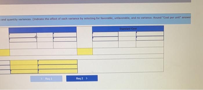 @ $4.0 per Ib.) Direct labor (6 hrs. $14 per hr.) Factory
