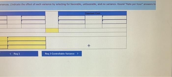 @ 59 per hr.) Total standard cost $144.00 84.00 42.00 54.00 $324.00
