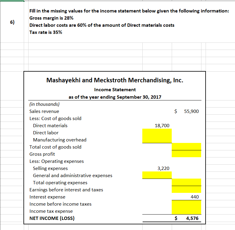 Fill in the missing values for the income statement below given