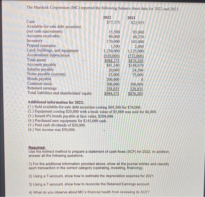  make journal entries for the 6 additional items. thank you The
