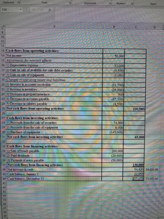 Murdock Corporation (MC) reported the following balance sheet data for 2022 and