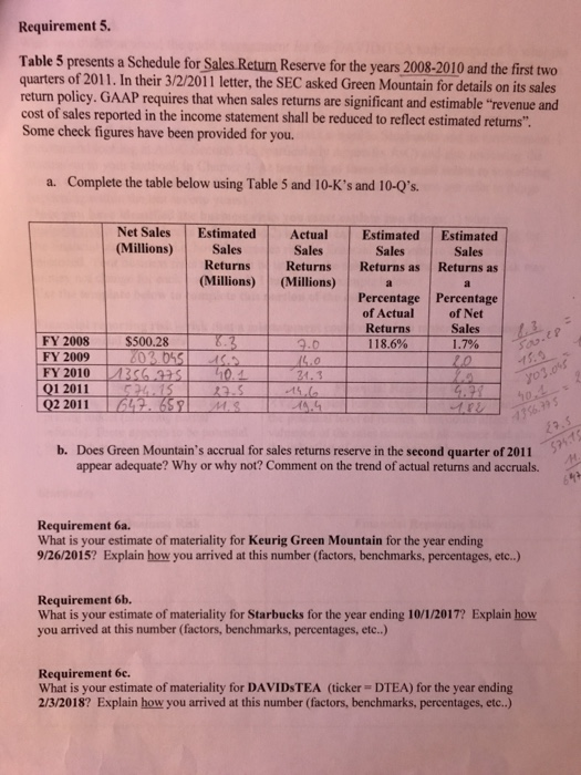 make sure if its correct? Thank you Mudyt leijeck Fall 2018 Group