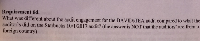 Project- Keurig and Starbucks You will be performing an analysis on the