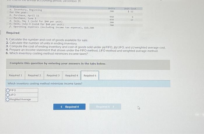 the following information at the end of the annual accounting period, December