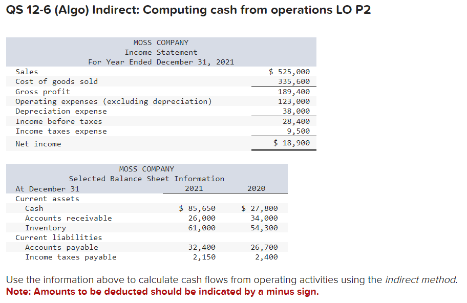  QS 126 (Algo) Indirect: Computing cash from operations LO P2 Use
