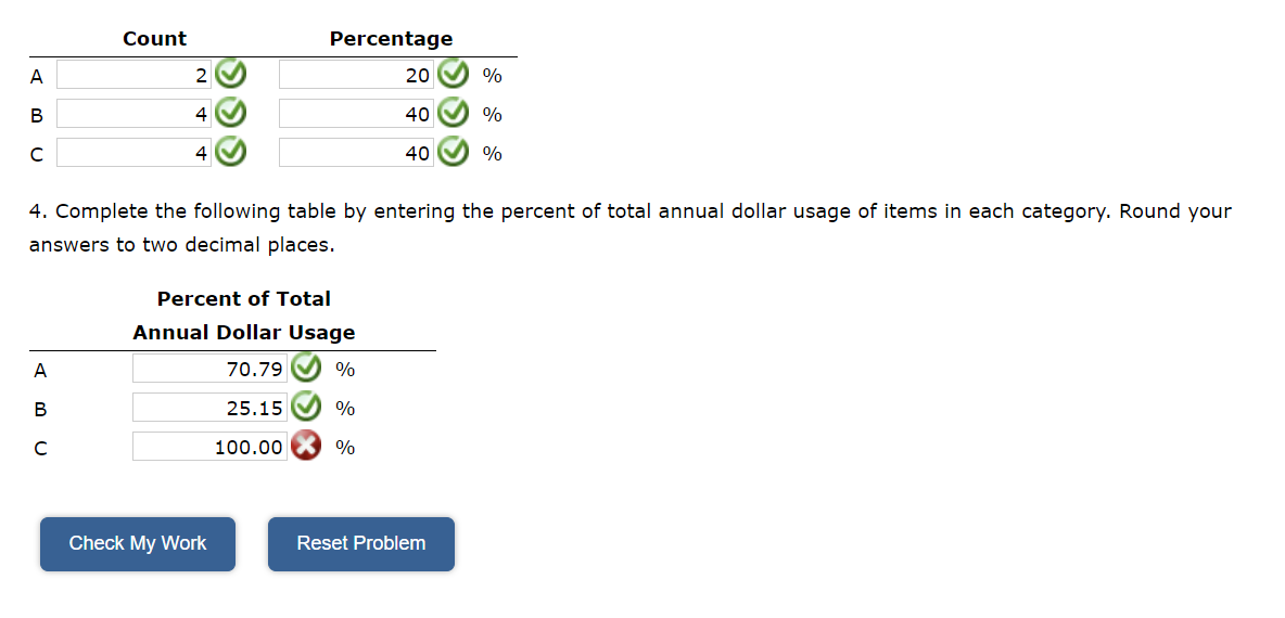 entering the number of items in each category and their percentage of