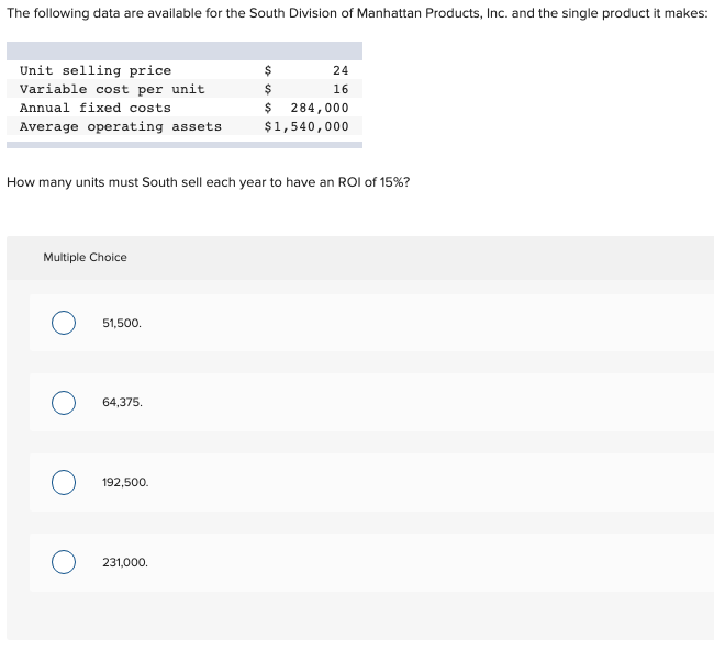  The Dry Wall Division reports the following operating data for the