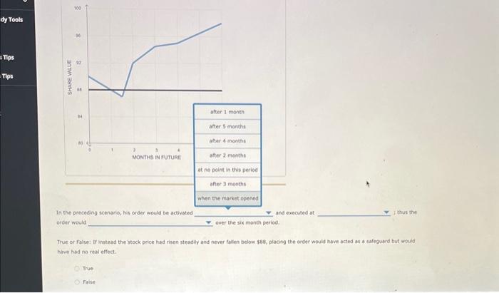 liberty to manage their securities basod on their expectations out of the