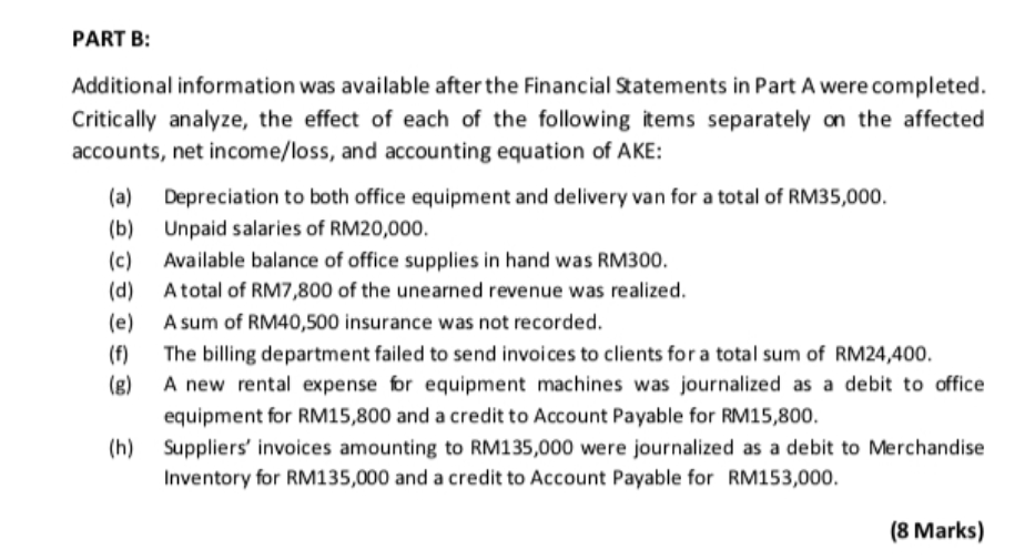 PART B: Additional information was available after the Financial Statements in