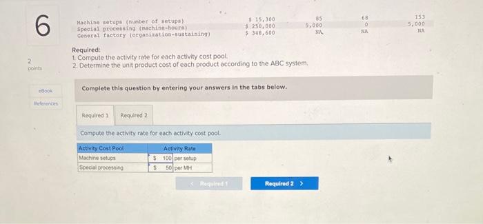 than Sprockets. d. The ABC system has the following activity cost pools: