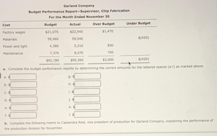 for Garland Company, a manufacturer of light duty motors, follow: Garland Company