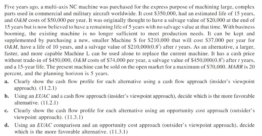 Five years ago, a multi-axis NC machine was purchased for the