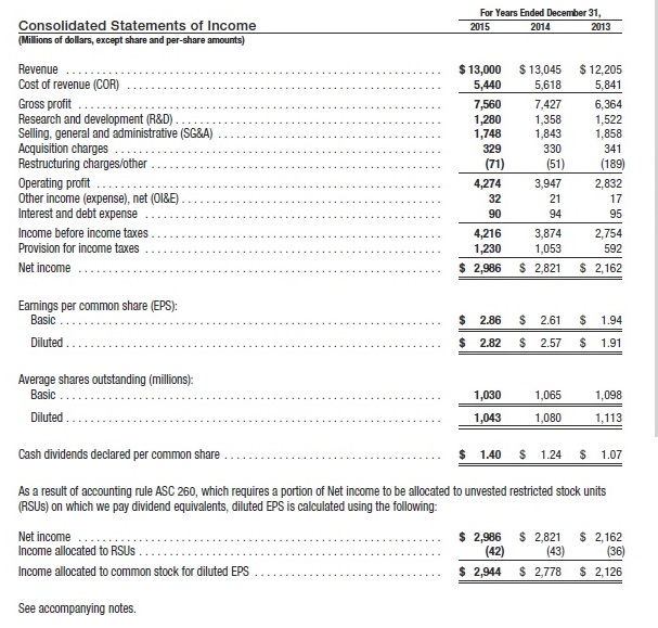 valuing assets and liabilities moves book value nearer to economic value. You