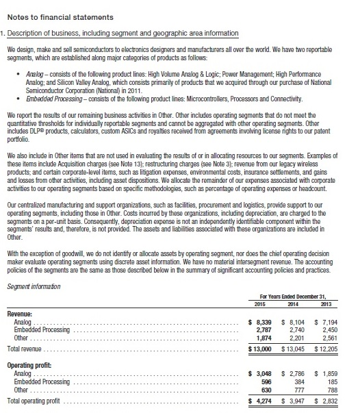 arrive at an economic value. For each element, explain the type of