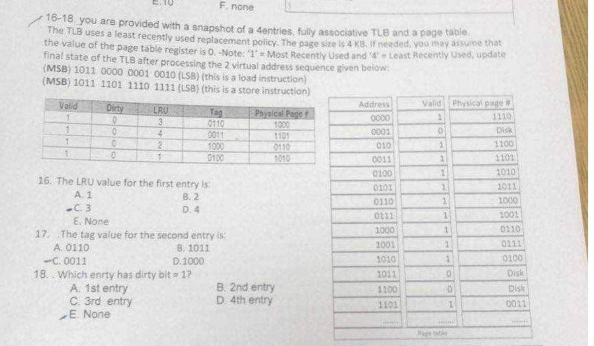  18-18 you are provided with a snapshot of a 4entries, fully