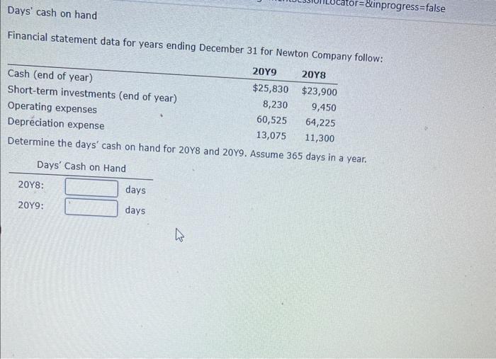  Financial statement data for years ending December 31 for Newton Comnany