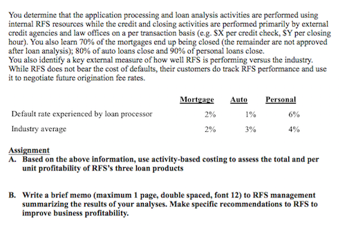 (RFS) provides front end loan origination services for a number of banks