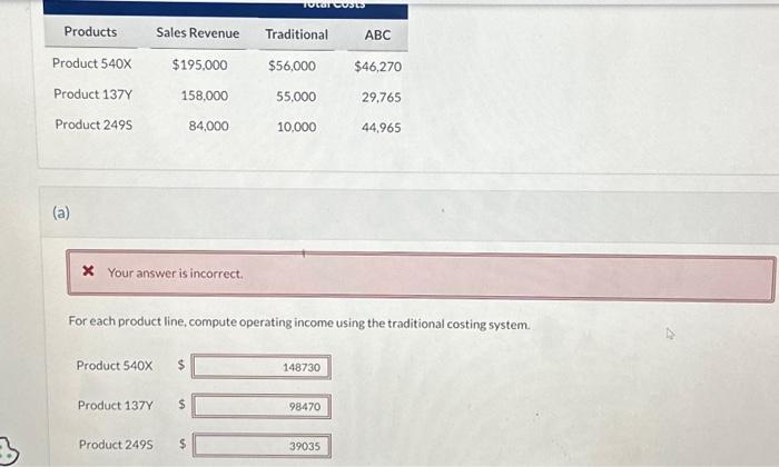 Pr oducts Product 540X Product 137Y Product 249S Sales Revenue 5195000 158000