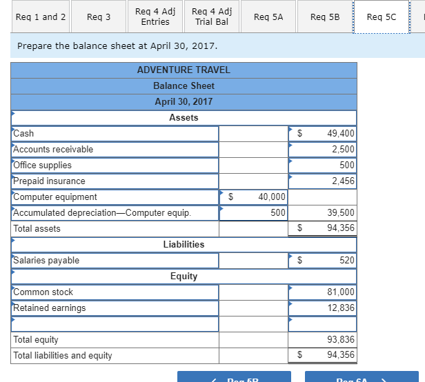 company purchased $1,100 of office supplies for cash. 10 The company paid