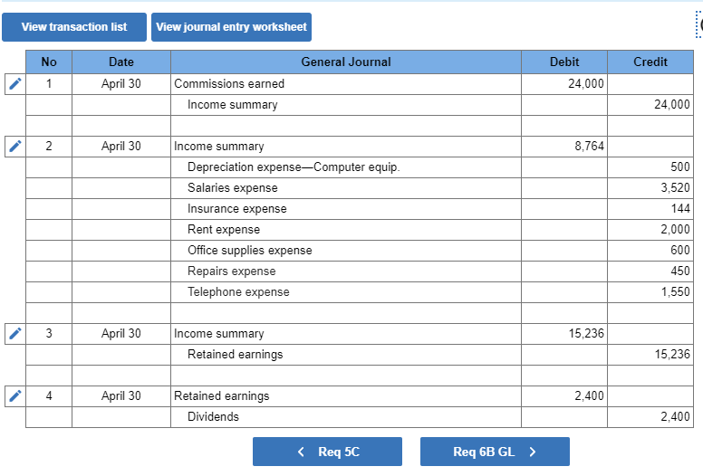 $2,600 cash for the premium on a 12-month insurance policy. Coverage begins