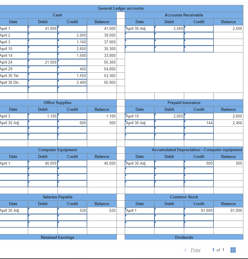 on April 11. 14 The company paid $1,500 cash for two weeks'