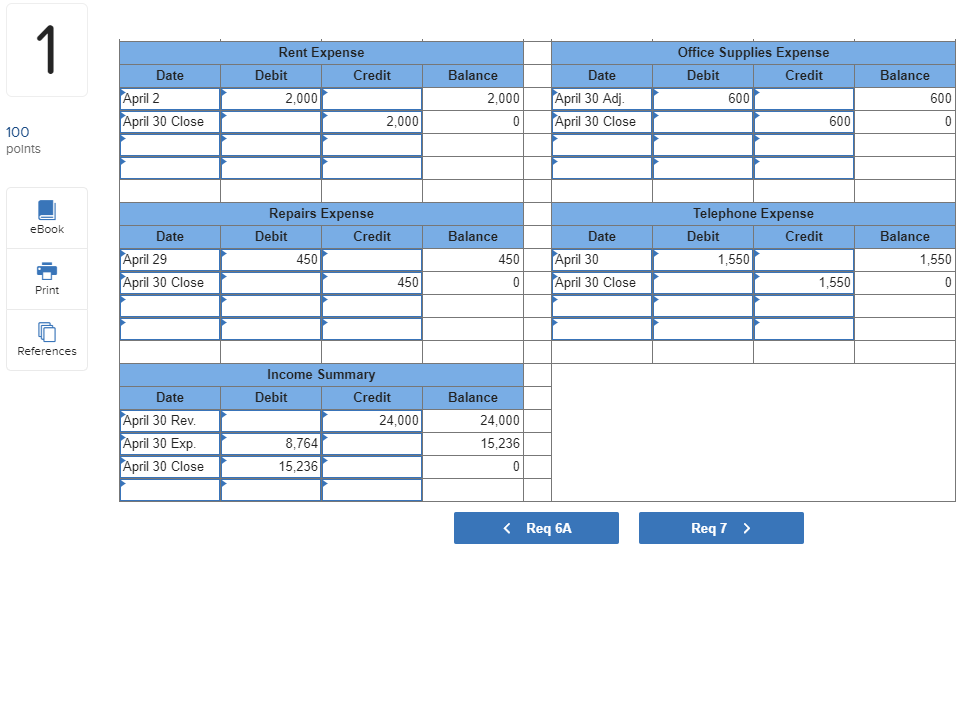 from airlines on tickets obtained for customers. 28 The company paid $1,500
