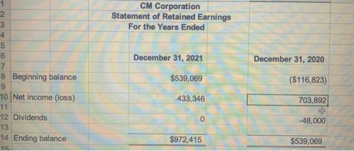 installs, and services security systems for high-tech companies. The founders, who describe