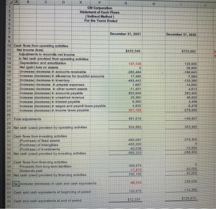 themselves as "entrepreneurial geeks, " met in a computer lab when they