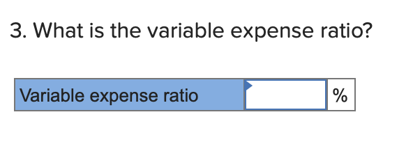 format income statement based on a sales volume of 1,000 units (the