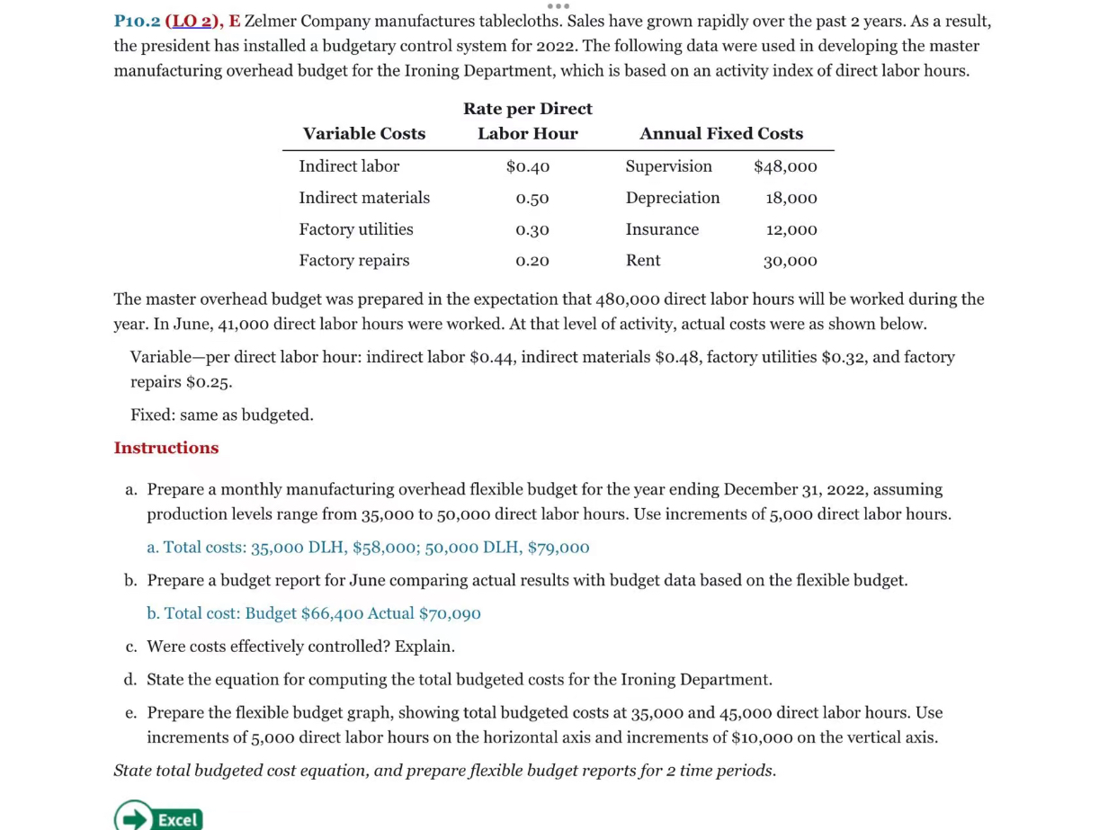  P10.2(LO 2), E Zelmer Company manufactures tablecloths. Sales have grown rapidly