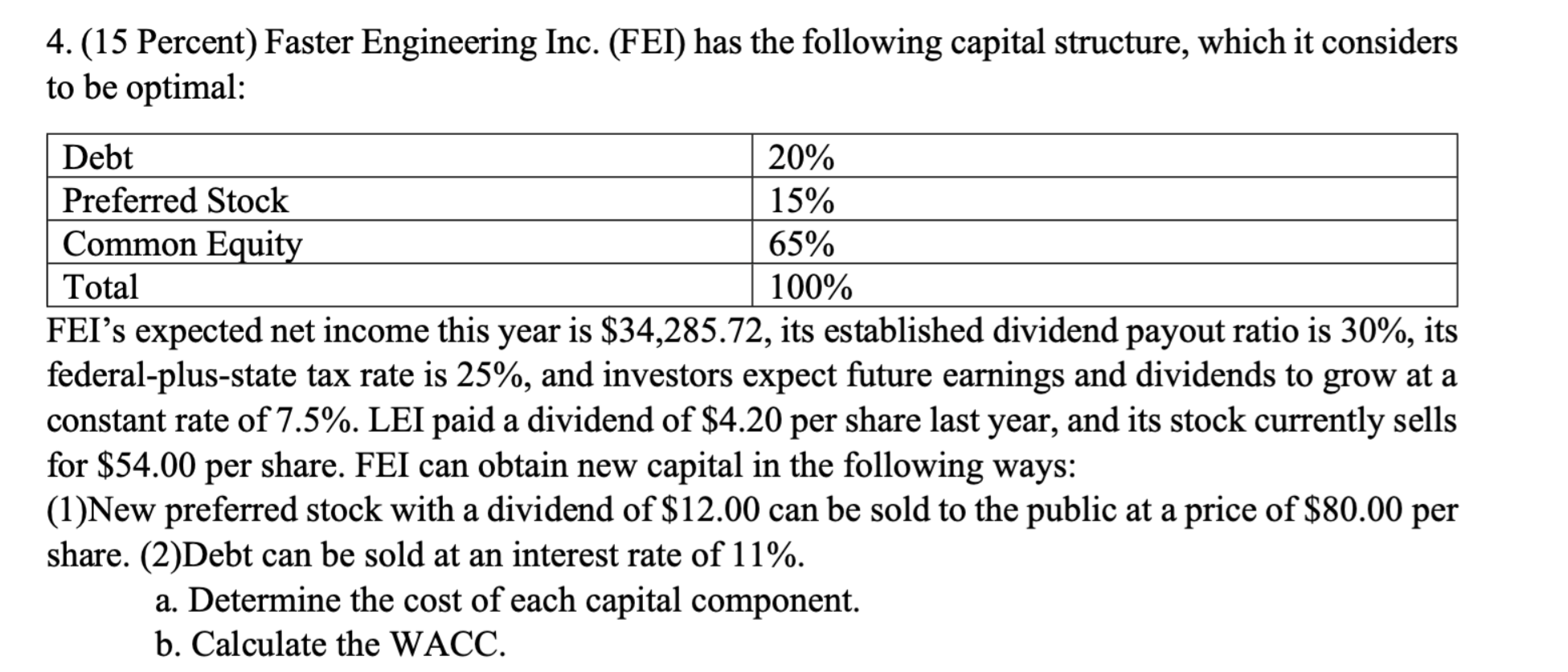  (15 Percent) Faster Engineering Inc. (FEI) has the following capital structure,
