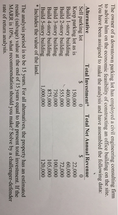  Please solve it without excel, using challenger-defender rate of return analysis