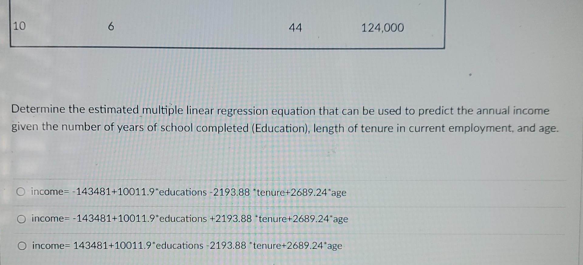 in current employment, and age are related to annual income. A sample
