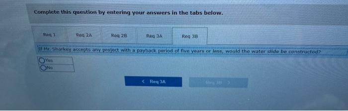 rides located outside the building. Paul Sharkey, the owner, would like to