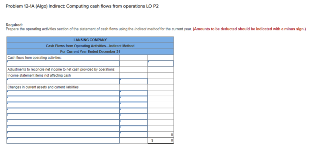 the following information for the Problems below. (Algo) [The following information applies