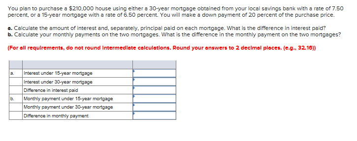  You plan to purchase a $210,000 house using either a 30-year