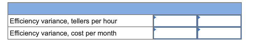 to handle 15 customers per hour. During June, the bank averaged 50