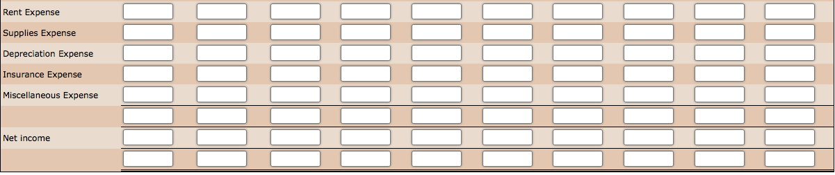 You can refer to the objectives for each chapter covered as a