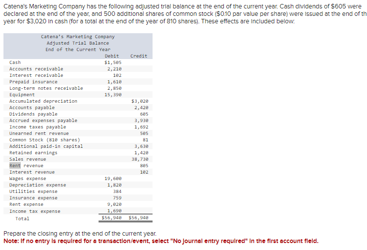 please fill in the table correctly and I will give a thumbs